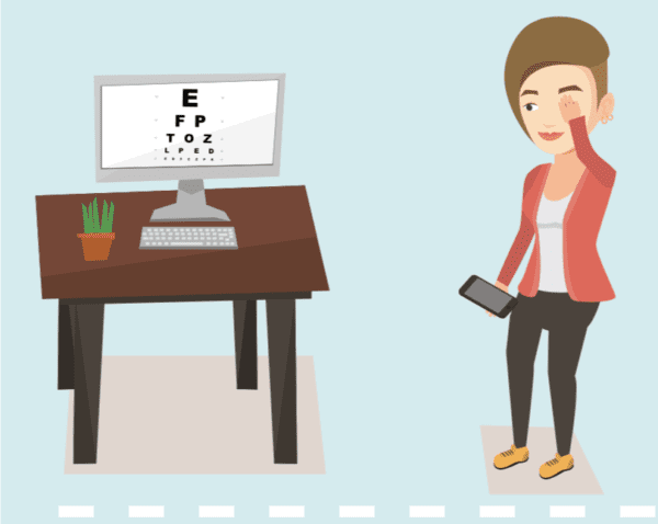 Infographic on the wave of the future in vision care